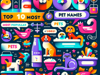 most popular pet names